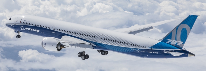 Boeing's December 2022 order book changes revealed