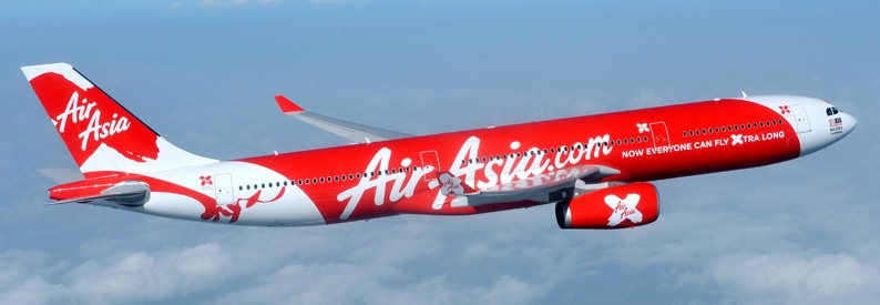 Airasia x share price